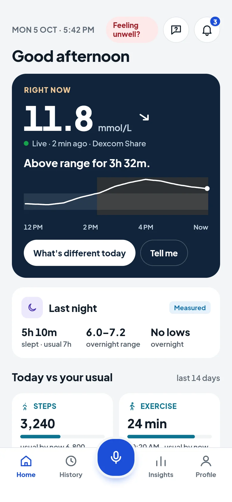 Home: Right now, last night, today vs your usual