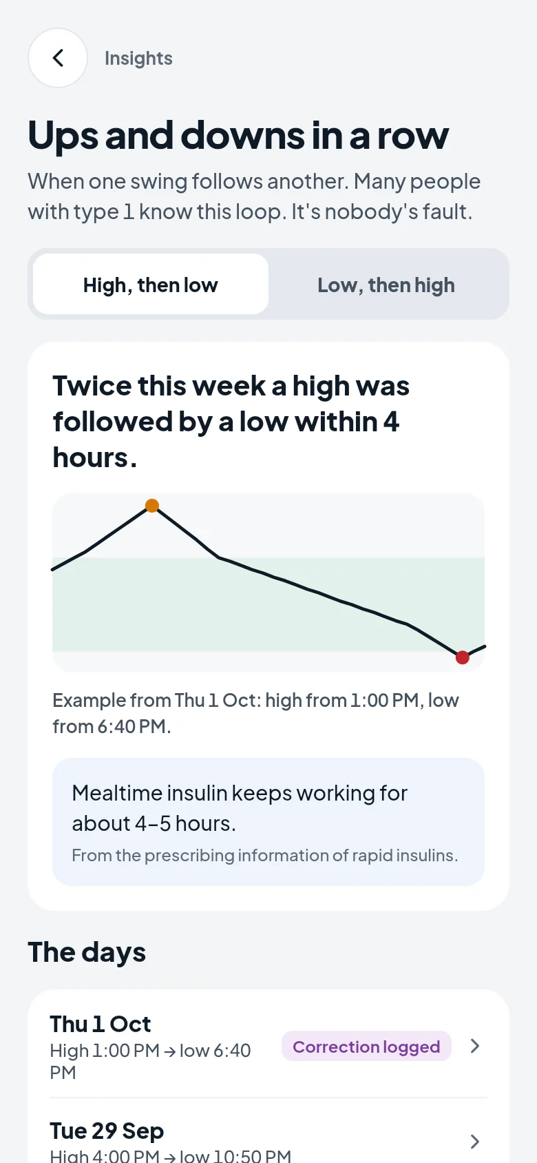 Ups and downs in a row: When one swing follows another